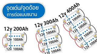 การต่อแบบอนุกรม ขนาน และแบบผสม ตอน พิเศษ จุดเด่นจุดด้อยการต่อแบบขนาน