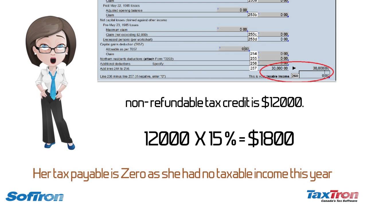 difference-between-refundable-and-nonrefundable-tax-credits-canada