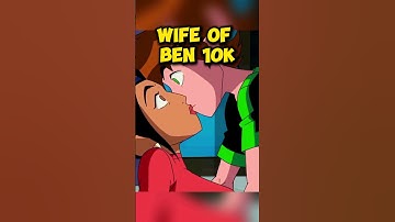 Ben 10 love interests pt.1 #ben10 #bentennyson #ben10classic #shorts #cartoon #fan10k#cartoonnetwork