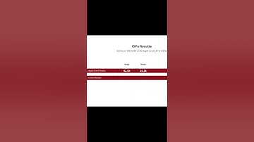 A Single Client Transfer to Achieve 10k IOPs with Cepth and SATA SSDs