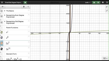 Even / Odd Degree Polynomials: Part II