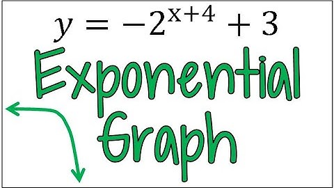 How to Graph an Exponential Equation with a Negative