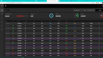 CheddarFlow Tips and Tricks