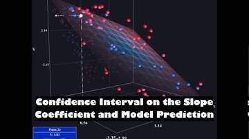 Linear Regression Inference and Multiple Linear Regression in StatCrunch