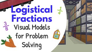 Logistical Fractions - Visual Models for Problem Solving