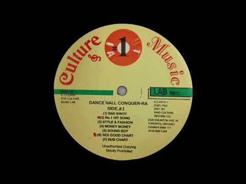 Suru Board - Sound Boy