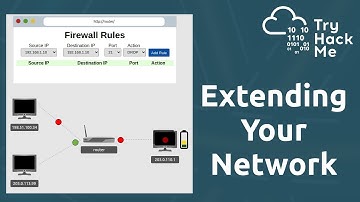 Extending your network - Networking Basics