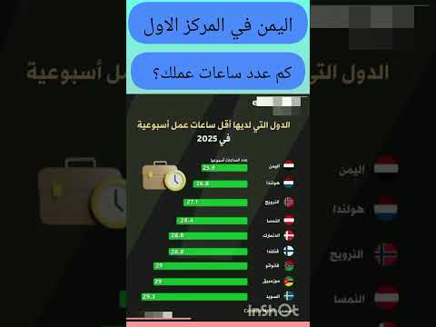 الدول التي لديها أقل ساعات عمل أسبوعية في 2025 اليمن الجزائر السعودية المغرب تونس العراق قطر