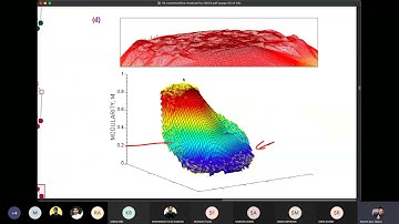 Community Detection - 22 Modularity Limitations and Extensions