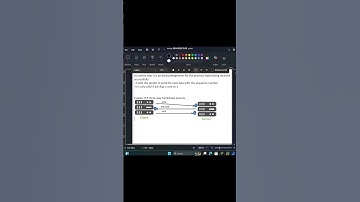 "3-Way Handshake Explained in 60 Seconds!" #ccna #computernetworking