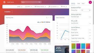 CRMX Main Horizontal Analytics RTL Dashboard 3