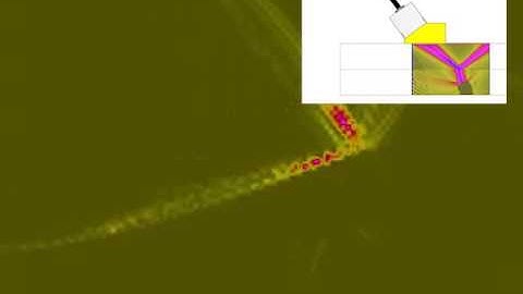 UT Simulation: Dissimilar Material Plates