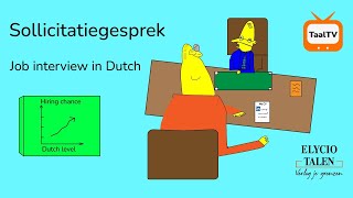 Sollicitatiegesprekken in het Nederlands  Hoe kan je je kansen op een baan verbeteren in Nederland.