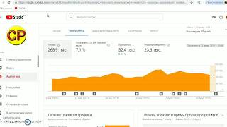 Ютуб заработок 2019. 3 простых совета для канала Youtube. Сколько можно заработать Ютуб заработок 2019. 3 простых совета для канала Youtube. Сколько можно заработать