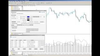 Forex Trend Change Indicator for MetaTrader MT4