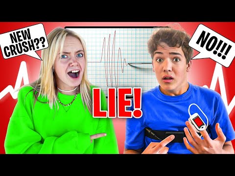 Shae & Jazzy vs LIE Detector Test!!