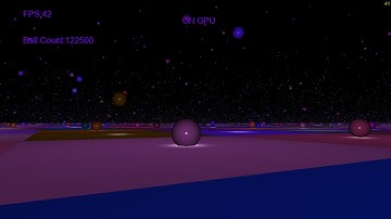 "Collision Detection using OpenGL and CUDA" by Aniket Sonawane