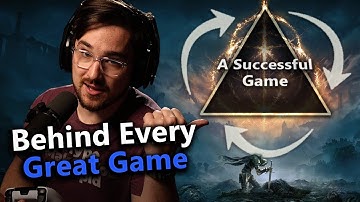 The Hidden Triangle Behind Every Successful Video Game...
