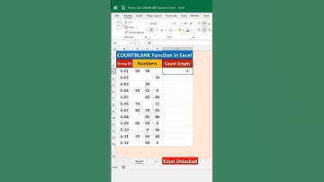 Master with empty cells in Excel? COUNTBLANK has your back! 🔥 #ExcelTips"#countblank