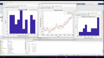 Data analysis of  Global warming on sea level rising  using MATLAB| Data analysis assignment #matlab