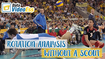 Data Video Essential - Rotation analysis NO SCOUT