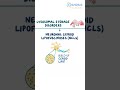 Neuronal ceroid lipofuscinoses (Batten disease)