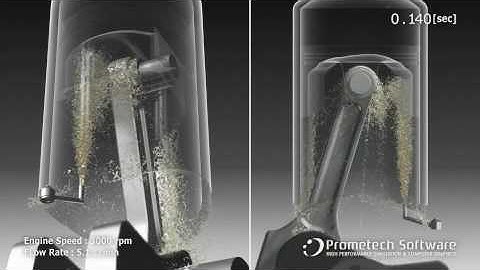 Oil jet piston cooling simulation 【プロメテック・ソフトウェア】