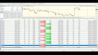 Pound Swiss Franc (GBP/CHF) Exchange Rate Recovers despite Rising No-Deal Brexit Fears