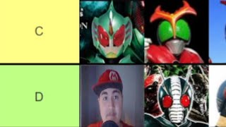 Kamen Rider base form tier list