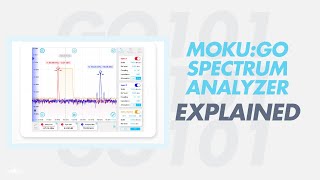 Go 101 Spectrum Yzer