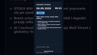 Rynki i krypto 06.05 rano 📊🪙 #rynki #krypto #bitcoin #gielda