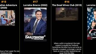 Lorraine Bracco - Best movies