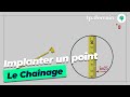 Chanage en travaux publics  implanter efficacement un point