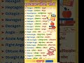 Maths Se Related English Word Meaning #english#vocabulary#englishgrammar#spokenenglish#words#reel