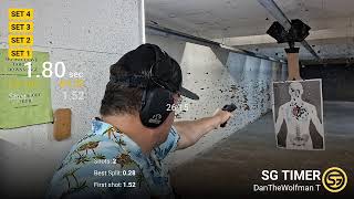 Are U Training Realistically w Actual Carry Guns? Example of Stage 2 one Hand Draw 3 SHO + 2WHO!