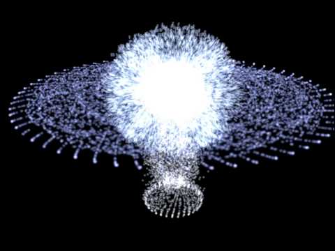 Generator particle