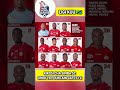 Kikosi Cha Simba SC Vs Fountain Gates FC NBCPL Simbasc Tanzaniafootball 