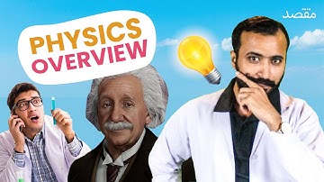 How to PREPARE for MDCAT 2023 Physics: Physics made easy with Sir Waleed