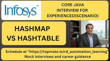 Infosys Interview Questions | Real Time Java Interview Questions | RD Automation Learning