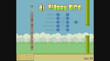A.I. playing Flappy Bird - Neural Network Code Available