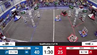 Qualification 4 - 2024 NE District Granite State Event