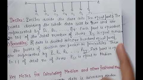 Partition values//statistics//Bca1