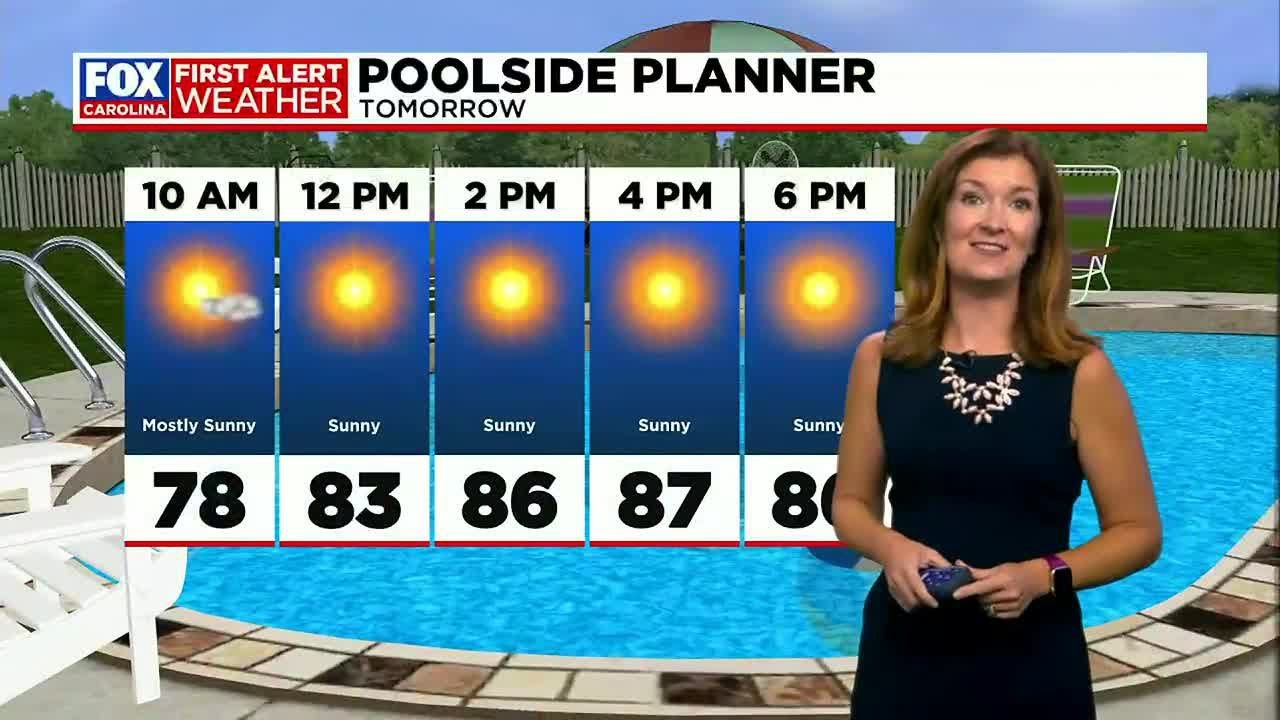 Heat rebounds Tuesday with lower humidity and lower rain chances - YouTube