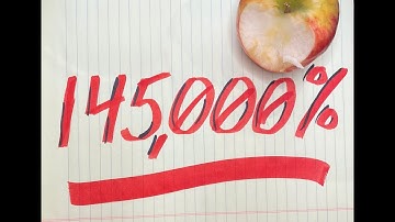 HECTOR DAO STAKING - 140,000% - Fantom Opera Network - Bridging Tutorial