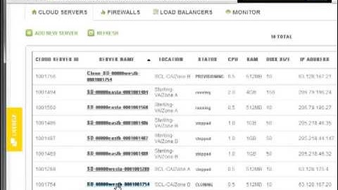 savvisdirect - How to clone CloudServers