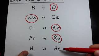 Celebrity Atomic Radius: which atom is smaller? (Examples) Profile