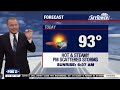 Tampa weather | Monday morning forecast