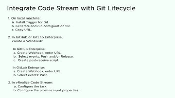 vRealize Code Stream 2.3 Overview and What