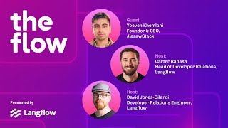 Speed Up Inference and Improve Accuracy using Small Models with Yoeven Khemlani from JigsawStack