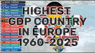 Celebrity Top GDP Countries in Europe (1960–2025) | Animated Bubble Chart Race Profile